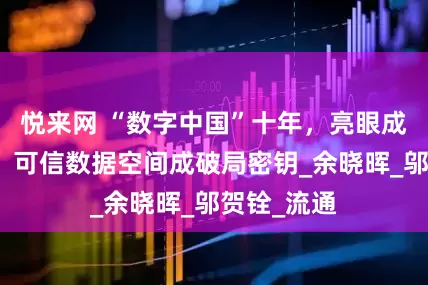悦来网 “数字中国”十年，亮眼成绩单披露！可信数据空间成破局密钥_余晓晖_邬贺铨_流通