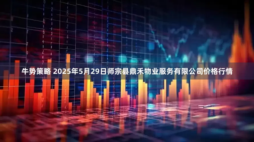 牛势策略 2025年5月29日师宗县鼎禾物业服务有限公司价格行情